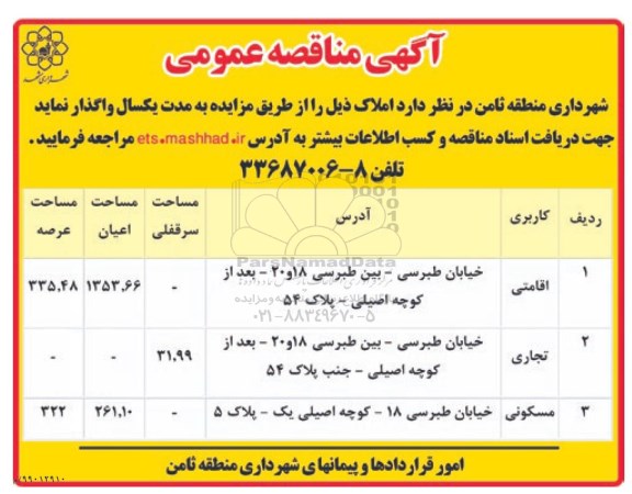 مزایده, مزایده واگذاری املاک