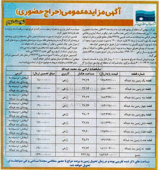 مزایده عمومی, مزایده عمومی اجاره اراضی - نوبت دوم