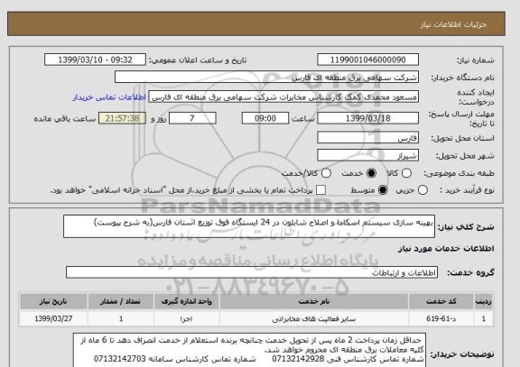 استعلام بهینه سازی سیستم اسکادا و اصلاح شابلون در 24 ایستگاه فوق توزیع استان فارس(به شرح پیوست)