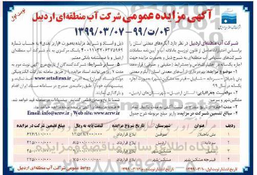 مزایده عمومی،مزایده بهره برداری از آبهای معدنی استان