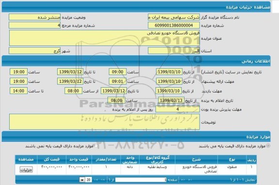 مزایده فروش 6 دستگاه خودرو تصادفی