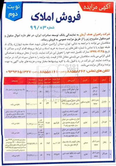آگهی مزایده مزایده فروش املاک کاربری اداری و تجاری و صنعتی نوبت دوم 