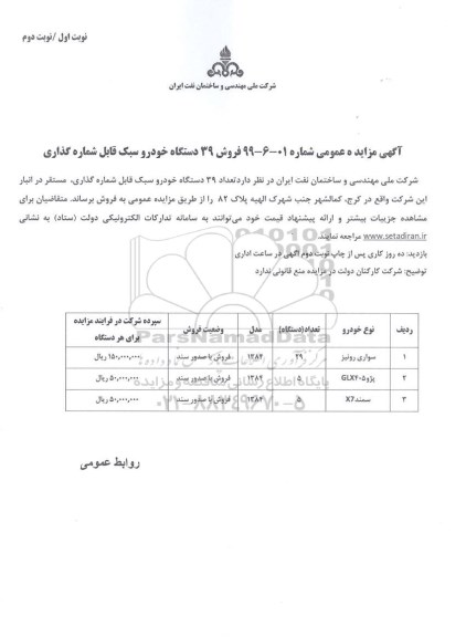 مزایده فروش 39 دستگاه خودرو سبک قابل شماره گذاری 