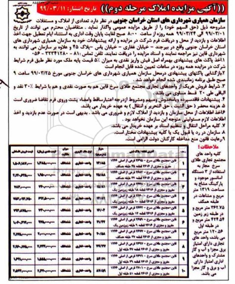 آگهی مزایده ،مزایده واگذاری املاک و مستغلات کاربری واحد تجاری مرحله دوم 