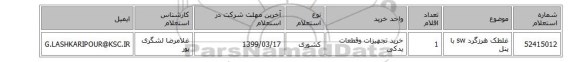 غلطک هرزگرد sw با پنل