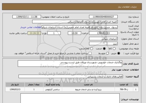 استعلام واگذاری خدمات خودرویی  شهرستان ورزقان طبق لیست پیوستی