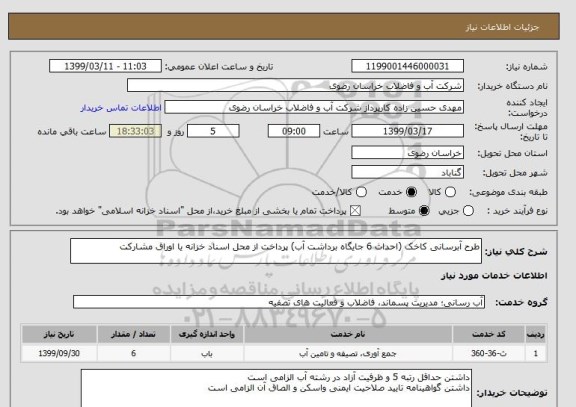 استعلام طرح آبرسانی کاخک (احداث 6 جایگاه برداشت آب) پرداخت از محل اسناد خزانه یا اوراق مشارکت