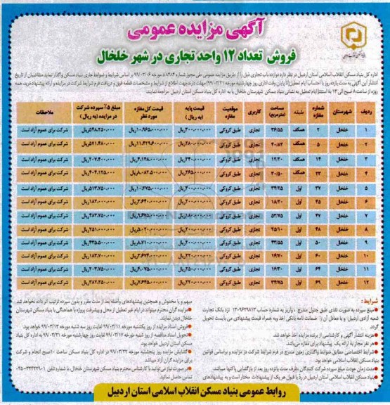 آگهی مزایده ،مزایده فروش تعداد 12 واحد تجاری