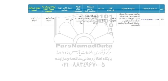 مناقصه خرید حمل نصب و راه اندازی کولرهای ساختمان 