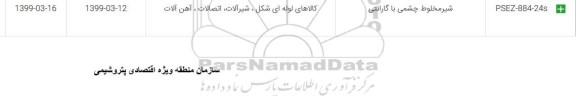 استعلام ، استعلام شیرمخلوط چشمی