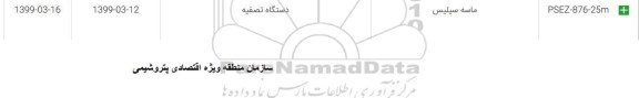 استعلام, استعلام ​ماسه سیلیس 