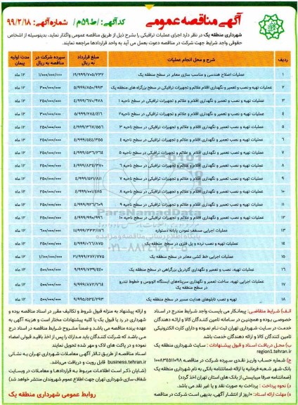 آگهی مناقصه عمومی,مناقصه عملیات اصلاح هندسی و مناسب سازی معابر 