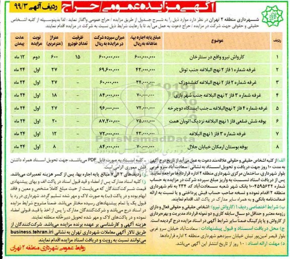 مزایده , مزایده واگذاری کارواش نیرو و ...