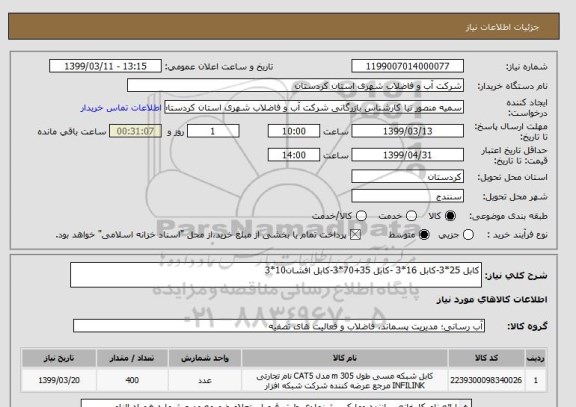 استعلام کابل 25*3-کابل 16*3 -کابل 35+70*3-کابل افشان10*3
