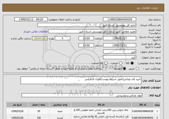 استعلام خرید قند وچایی(طبق شرایط پیوست)ایران کدفرضی