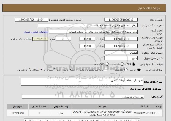 استعلام خرید کیت های آزمایشگاهی