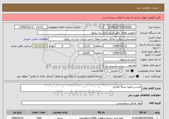 استعلام عدس و لوبیا بسته غذایی