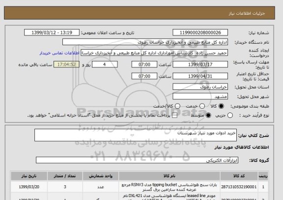 استعلام خرید ادوات مورد نتیاز شهرستان