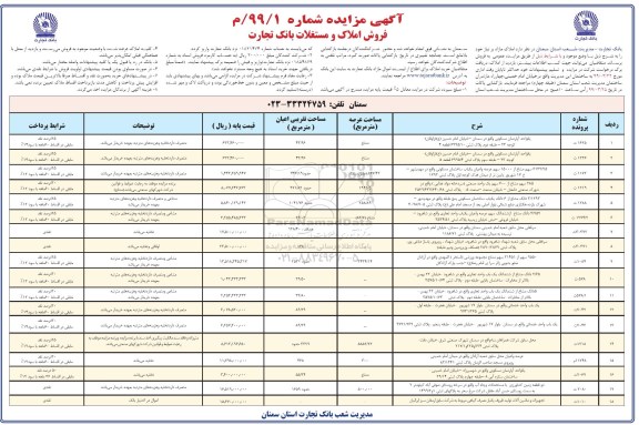 مزایده,مزایده فروش املاک و مستغلات