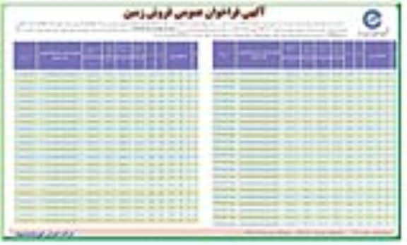 مزایده ،مزایده فروش زمین کاربری تجاری  