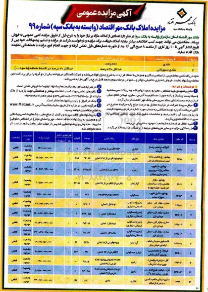 مزایده ،مزایده فروش تعدادی از املاک مازاد