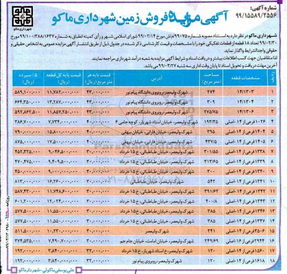 آگهی مزایده،مزایده فروش 18 قطعه از قطعات تفکیکی