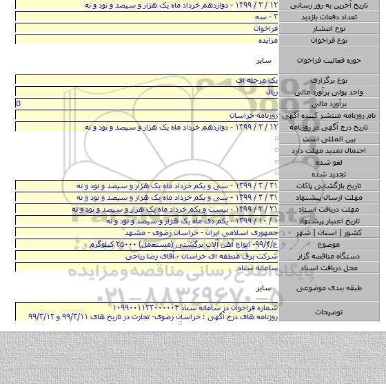 ع/۹۹/۴- انواع آهن آلات برگشتی (مستعمل) ۲۵۰۰۰ کیلوگرم