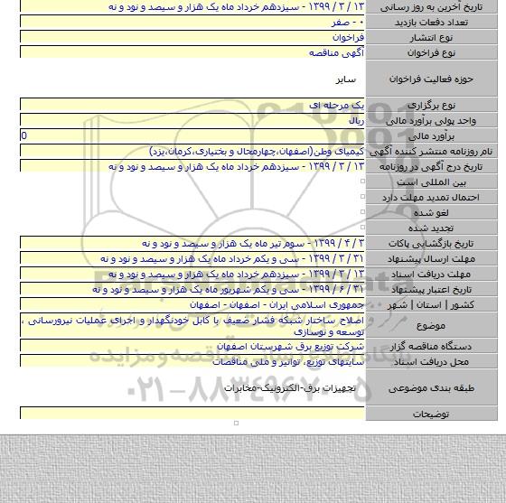 اصلاح ساختار شبکه فشار ضعیف با کابل خودنگهدار و اجرای عملیات نیرورسانی ، توسعه و نوسازی