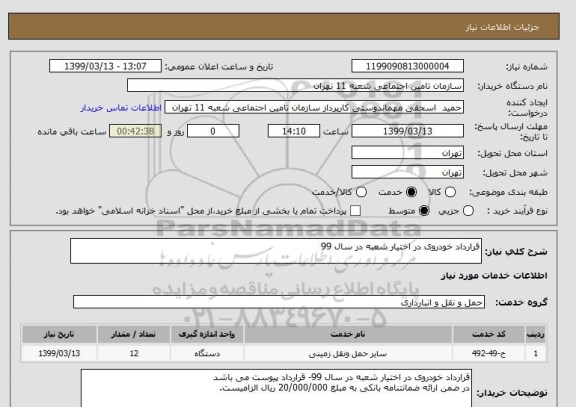 استعلام قرارداد خودروی در اختیار شعبه در سال 99