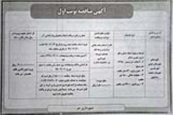 آگهی مناقصه ، مناقصه توسعه و بهبود شبکه حمل و نقل درون شهری