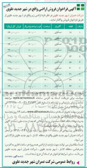 مزایده ،مزایده فروش اراضی مسکونی نوبت دوم 