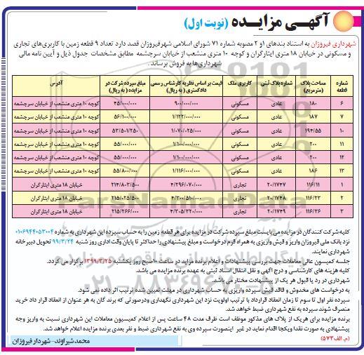 مزایده ،مزایده فروش 9 قطعه زمین  با کاربری های تجاری و مسکونی نوبت اول 
