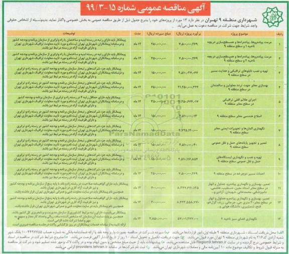 آگهی مناقصه عمومی , مناقصه مرمت پیاده روها، پیاده راه ها و همسطح سازی دریچه 