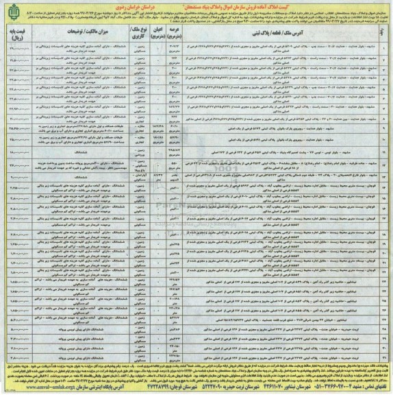 مزایده,  مزایده فروش املاک و مستغلات کاربری زمین مسکونی و تجاری 