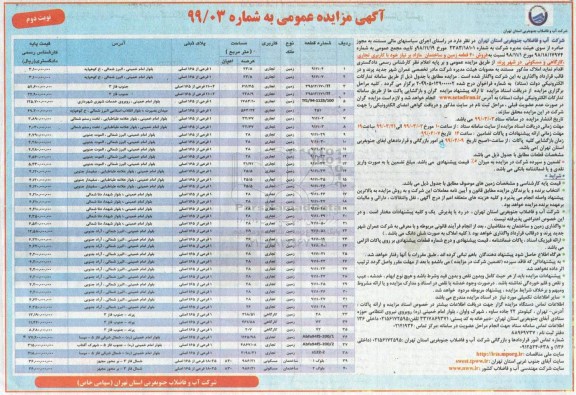 مزایده,  مزایده فروش 40 قطعه زمین و ساختمان مازاد نویت دوم 