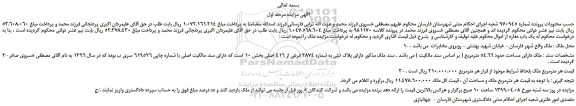 مزایده، مزایده فروش یک باب مغازه 