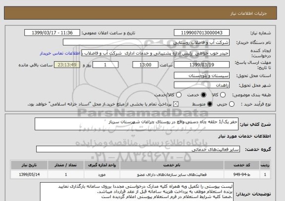 استعلام حفر یک/1 حلقه چاه دستی واقع در روستای چراغان شهرستان سرباز 