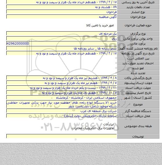خرید ۷۱ دستگاه انواع رله¬ های حفاظت مورد نیاز جهت یدکی تجهیزات حفاظتی شبکه موجود شامل: دیستانس، دیفر