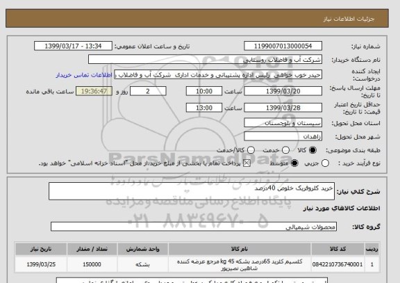 استعلام خرید کلروفریک خلوص 40درصد