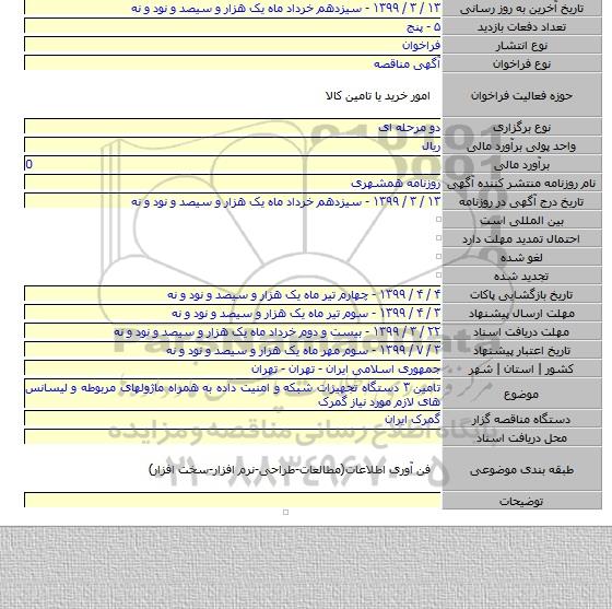 تامین ۳ دستگاه تجهیزات شبکه و امنیت داده به همراه ماژولهای مربوطه و لیسانس های لازم مورد نیاز گمرک