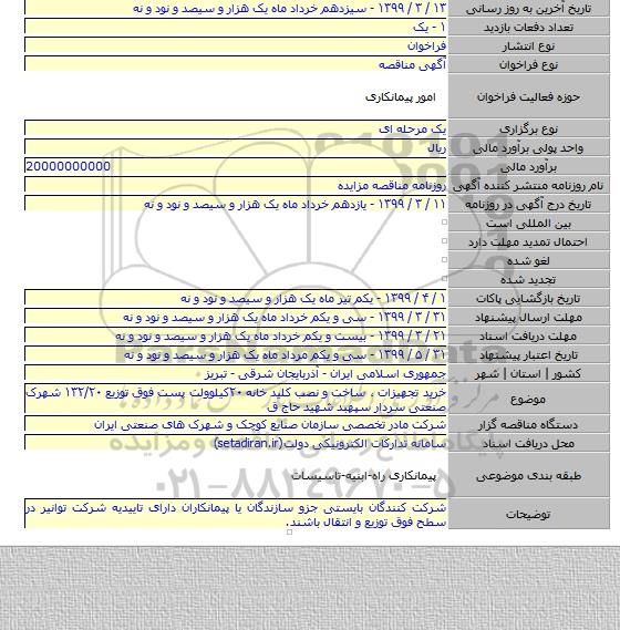 خرید تجهیزات ٬ ساخت و نصب کلید خانه ۲۰کیلوولت پست فوق توزیع ۱۳۲/۲۰ شهرک صنعتی سردار سپهبد شهید حاج ق