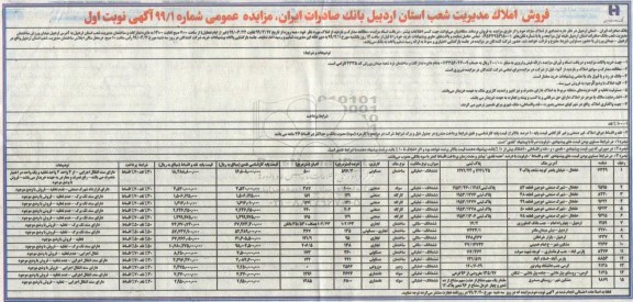 مزایده,  مزایده فروش تعدادی از املاک مازاد کاربری مسکونی و صنعتی نوبت اول 