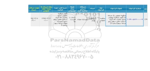 مناقصه، مناقصه لکه گیری آسفالت معابر سطح شهر شماره 2 (مرحله سوم)