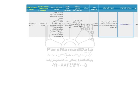 مناقصه, مناقصه واگذاری حجمی خدمات نسخه پیچی داروخانه