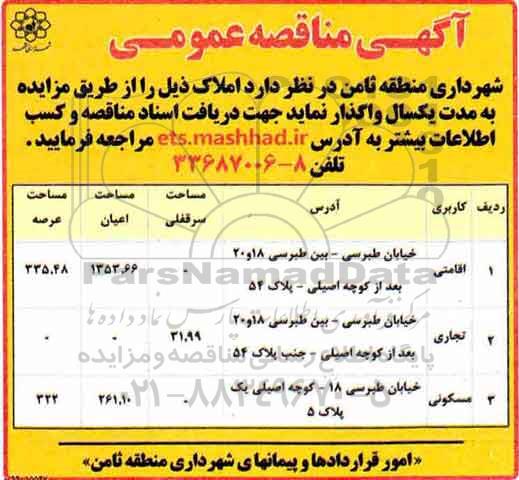 مزایده, مزایده واگذاری املاک