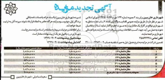 آگهی تجدید مزایده ، مزایده واگذاری تعداد 7 باب مغازه تجدید