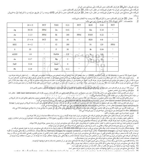 مزایده ، مزایده فروش داخلی 20 هزارتن کنسانتره مس