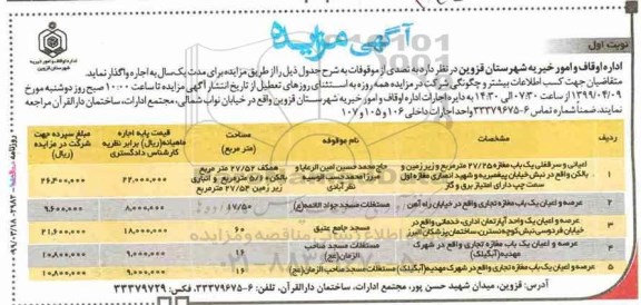 مزایده ، مزایده اجاره اعیانی و سرقفلی یک باب مغازه... 