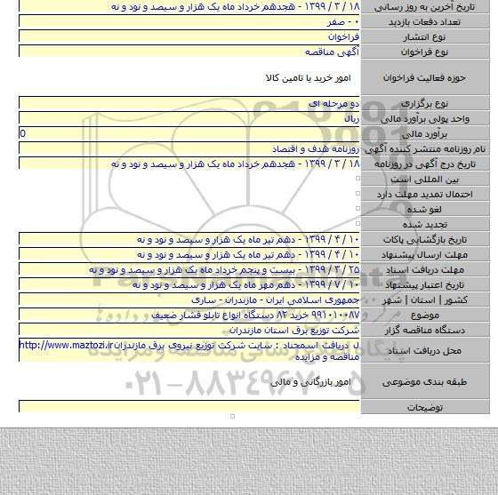 ۹۹۱۰۱۰۰۸۷ خرید ۸۲ دستگاه انواع تابلو فشار ضعیف