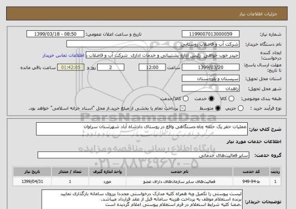 استعلام عملیات حفر یک حلقه چاه دستگاهی واقع در روستای دادشاه آباد شهرستان سراوان